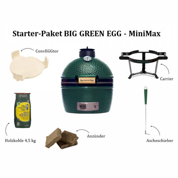 Big_Green_Egg_Set_MiniMax